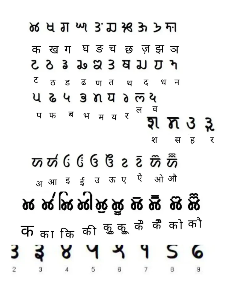 भारत की लुप्त होती लिपियाँ हिंदी अंक गणना से लेकर टांकरी लिपि तक
